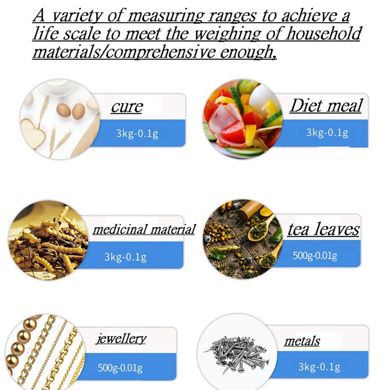 Digital Kitchen Scale Digital Weight Grams and Ounces Electronic Balance for Kitchen