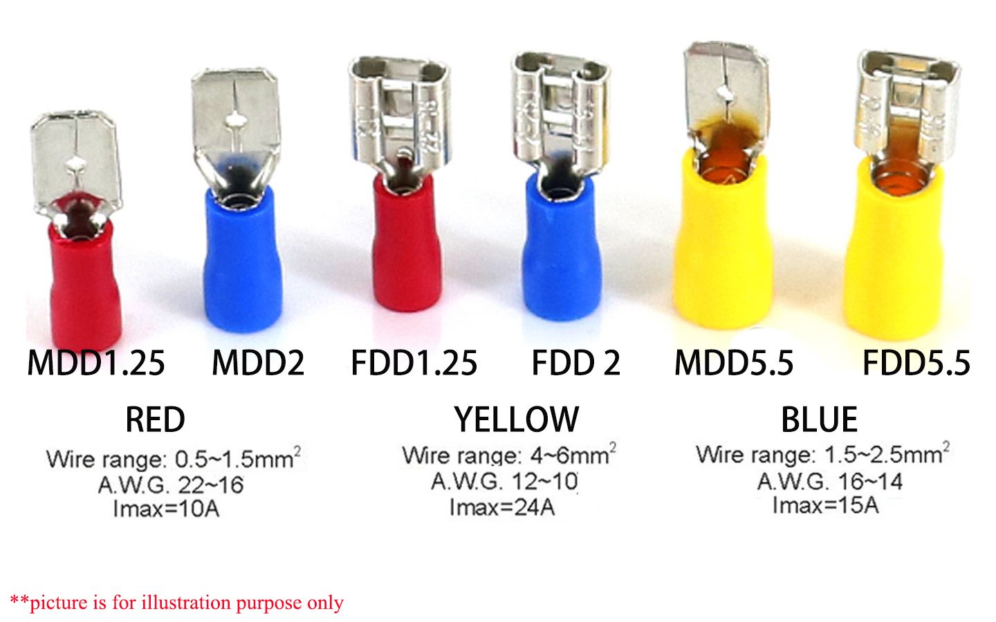 Spade Terminals Female and Male Connector Crimp Quick Disconnect