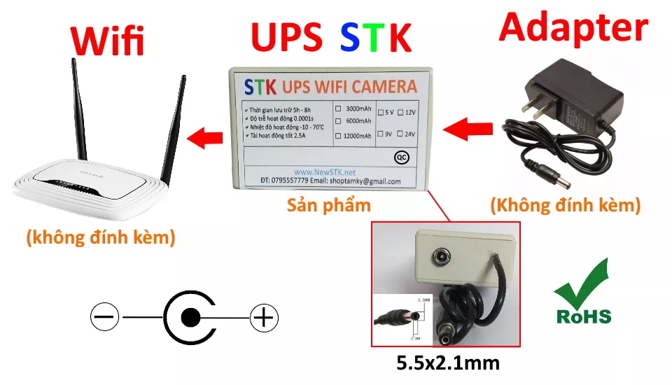 UPS 12V - STK