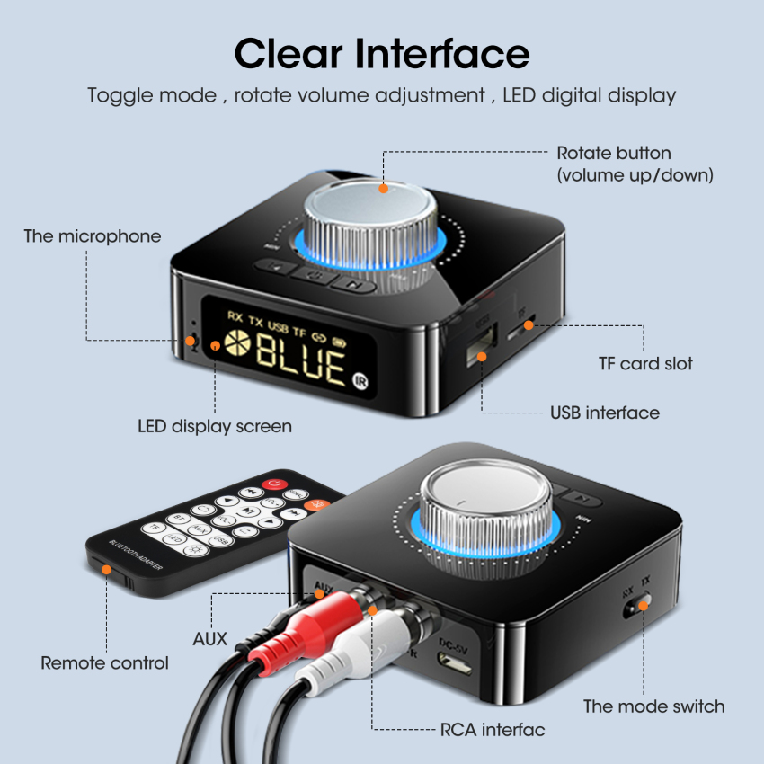 M5 Digital Bluetooth 5.0 Receiver And T/R/A/N/S/M/I/T/T/E/R