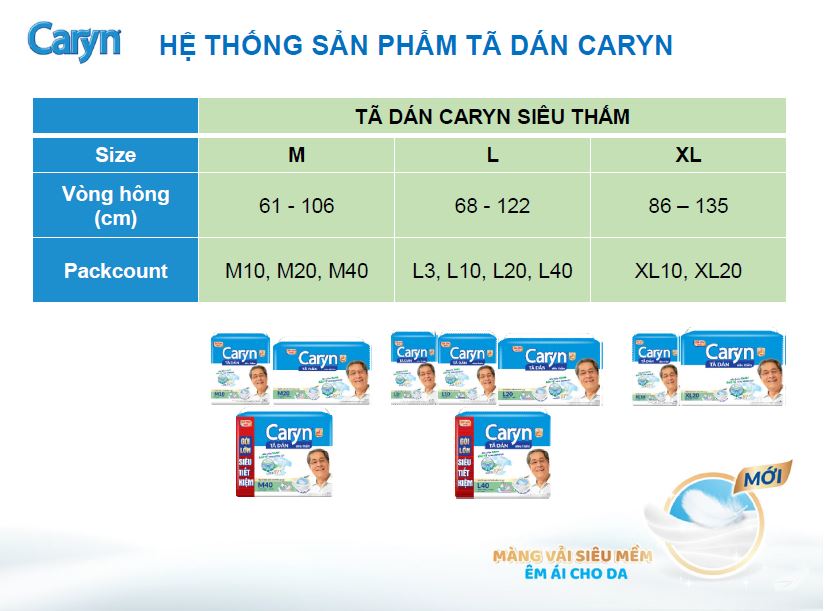 Tã Dán Caryn size M40 Tã người lớn