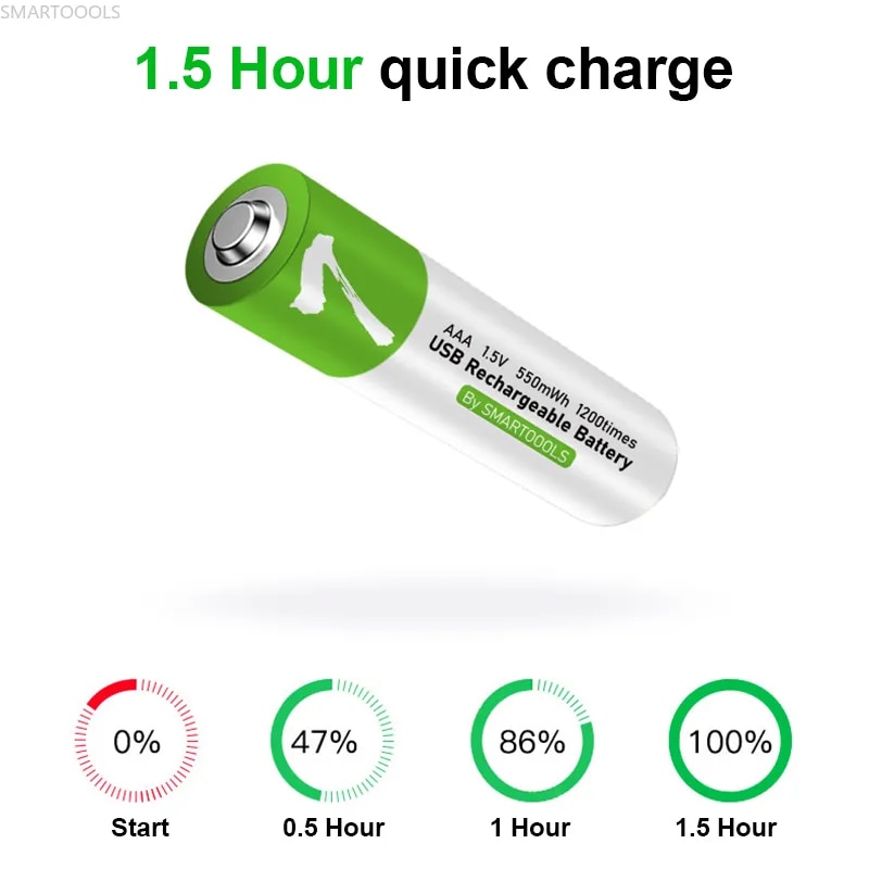 【Hot deal】 Smartoools 1.5v Aaa 550 Mwh Usb Rechargeable Li-Ion For Remote Control Wireless Mouse Toy Type_c Cable Charger