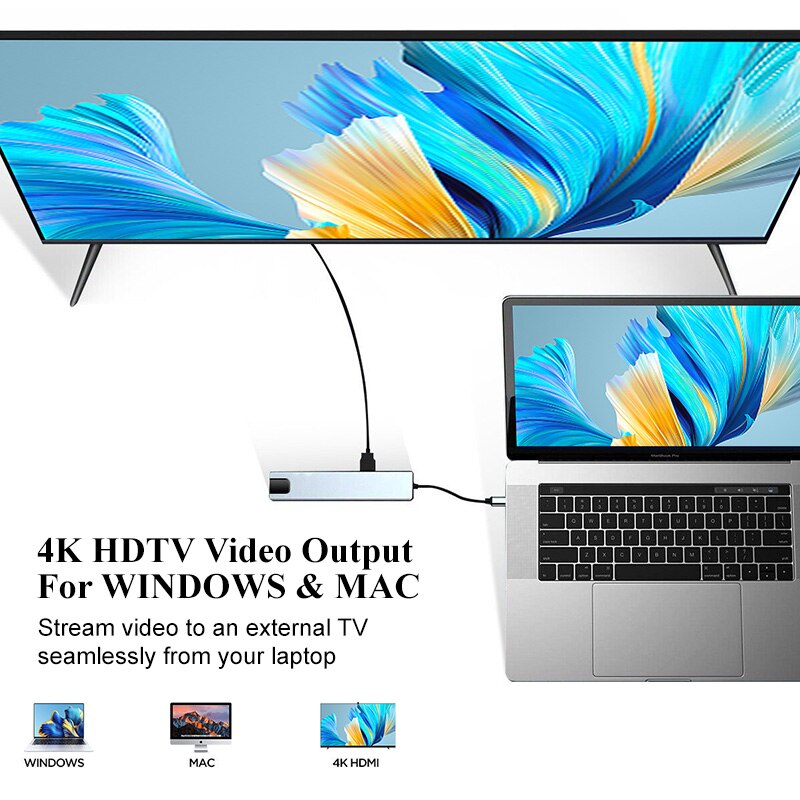 Type C 8 In1 USB C Hub 8In1 Type C HDMI 4K Adapter RJ45 Lan Ethernet TF SD Reader USB-C 3.0 Typec Docking Station Laptop Macbook