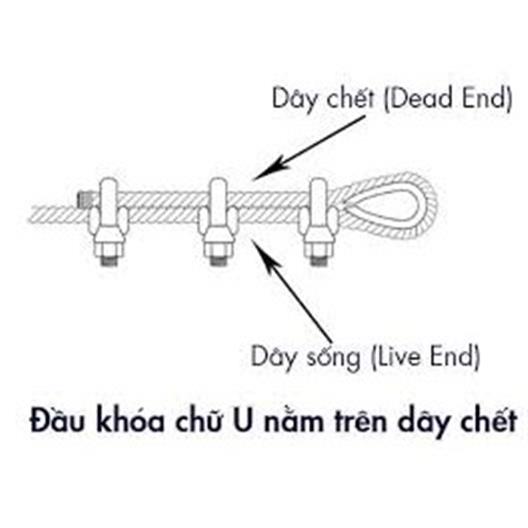 ỐC XIẾT DÂY CÁP, CÓC CÁP CÁC LOẠI PHI 4,5,6,8