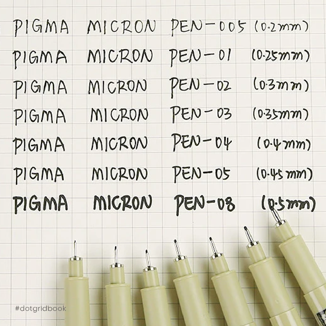 Bút kim SAKURA PIGMA MICRON màu đen