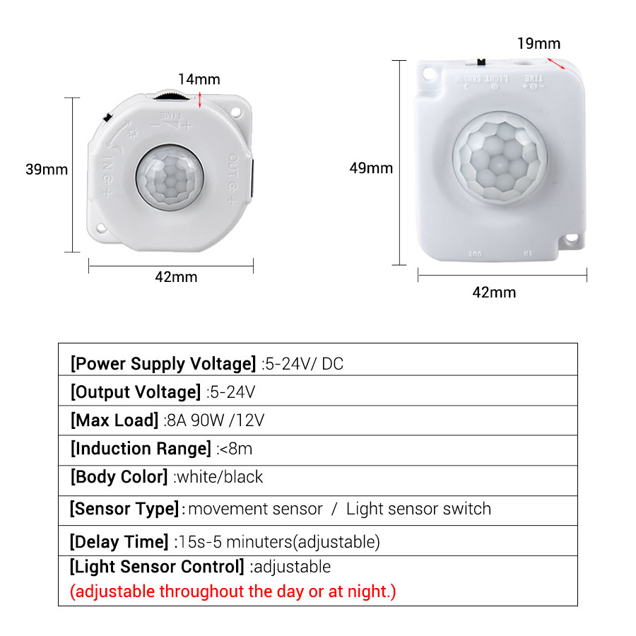 %E3%80%90TopazTrove%E3%80%91Motion%20Sensor%20Light%20Switch%20DC%205V-24V%20IR%20Automatic%20Movement%20Infrared%20Human%20Body%20Sensor%20Switch%20For%20Closet%20Kitchen%20Bathroom%20-%20Image%205
