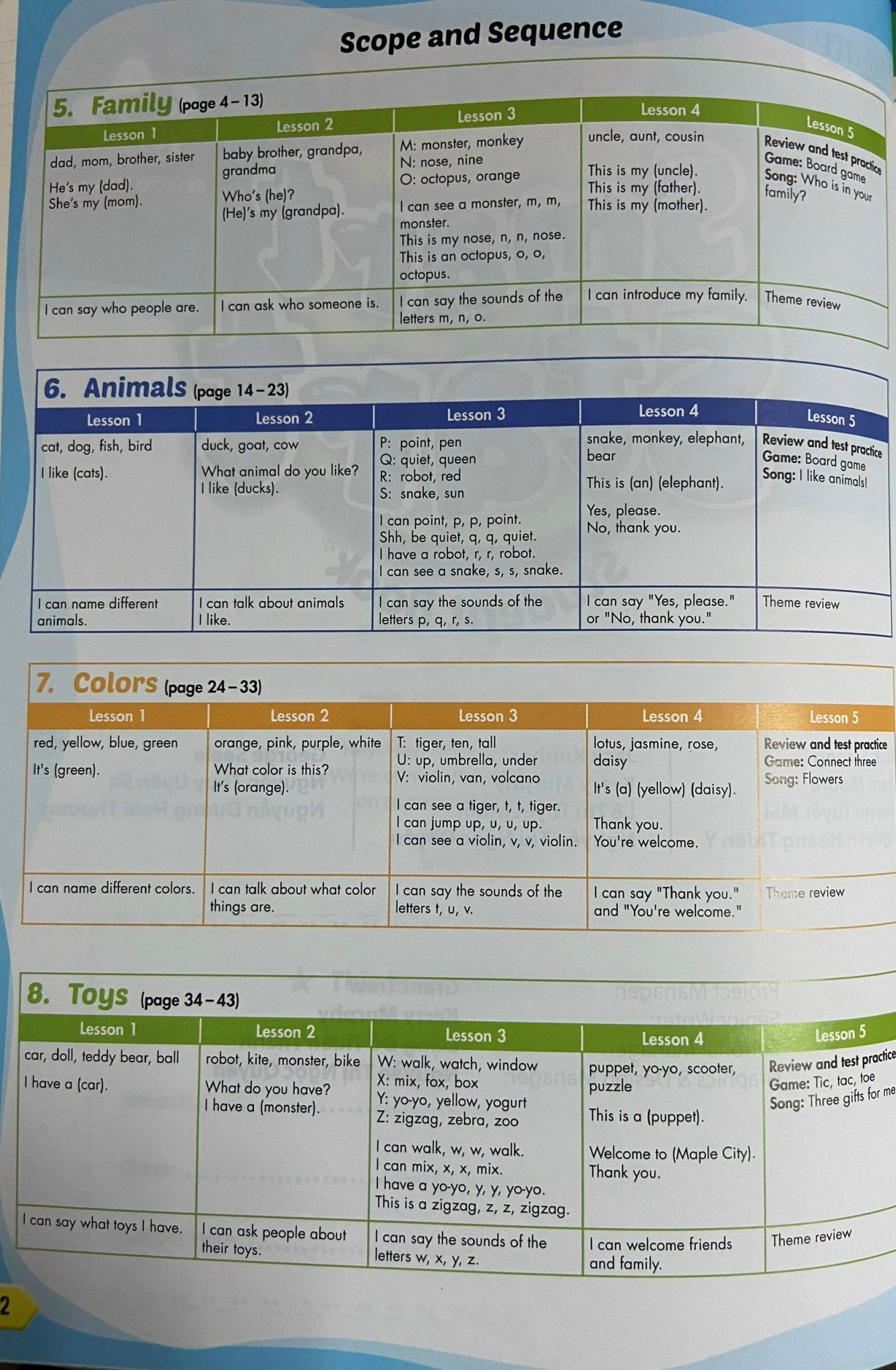 Sách - dtpbooks - i-Learn Smart Start 1B Student Book & Workbook (Revised Edition)