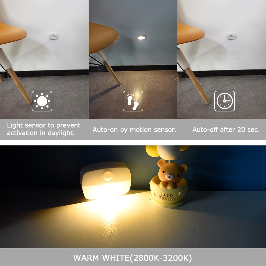 LED Night Light With PIR Motion Sensor Light Wall Plug in Night Lamp Bedroom Decor Socket Lamps For Closet Aisle Hallway Pathway
