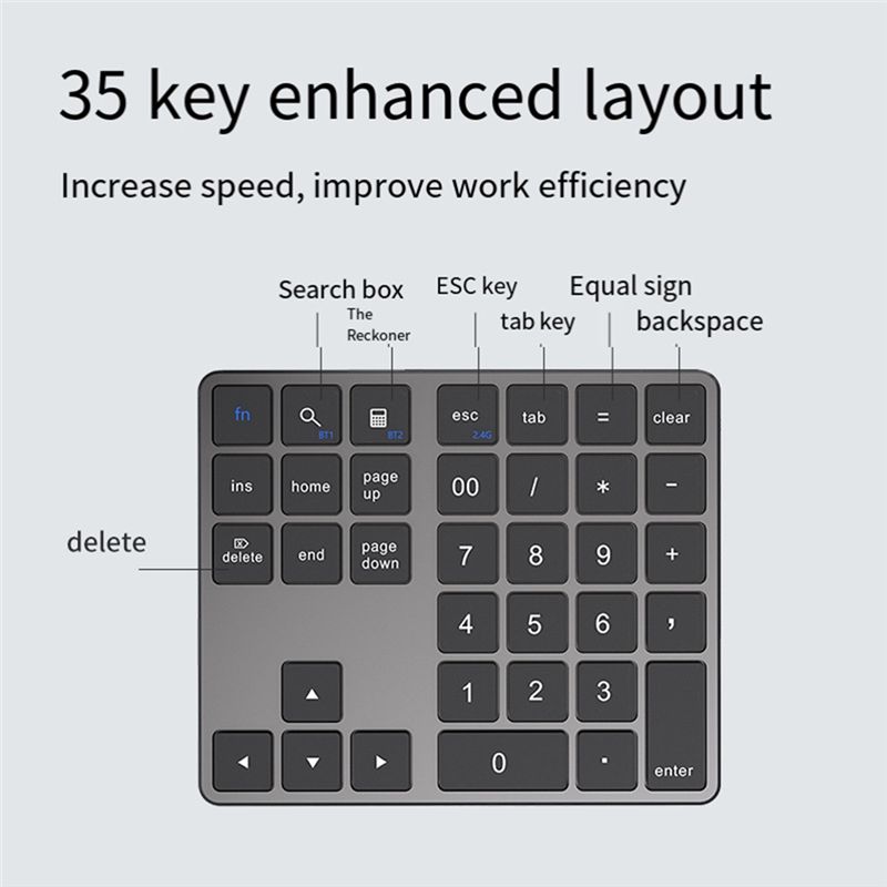 Numpad4 Numeric Keypad Numpad 2.4Ghz Wireless Bluetooth Numeric Keypad USB C ...