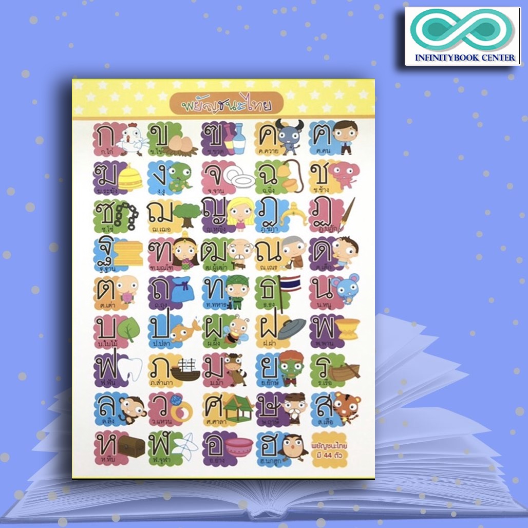 รายการ 92+ ภาพ รูปภาพ ประกอบ พยัญชนะ ไทย 44 ตัว ใหม่ที่สุด