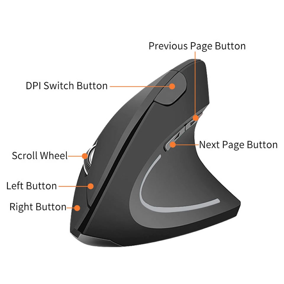 HKXA Wireless Mouse Vertical Gaming Mouse USB Computer Mice Ergonomic Desktop Upright Mouse 1600DPI for PC Laptop Office Home