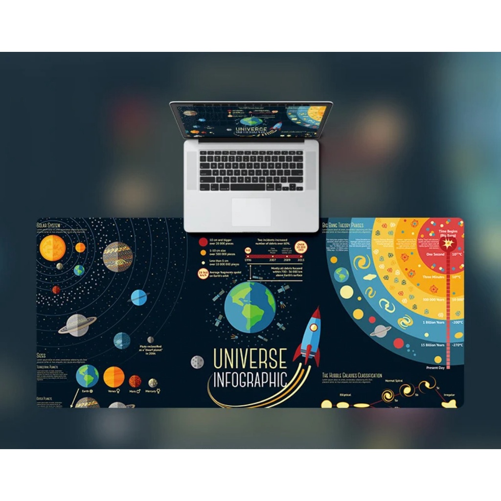 Creativity Large Mouse Pad Space Pattern Gaming Mouse Pad Keyboard Pad Desk Pad Computer Mouse Mat for Dota Lol CS