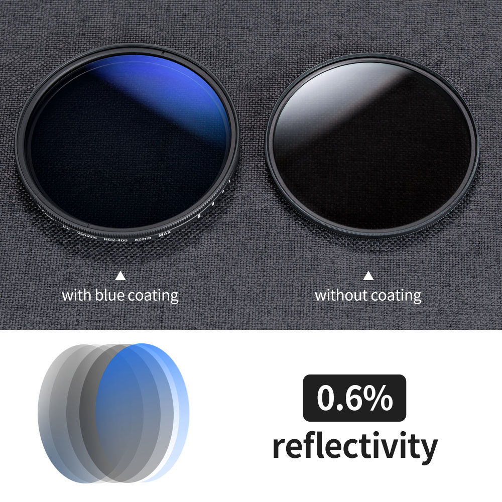 K&F Concept Variable ND2-ND400 Lens Filter Ultra-thin adjustable ND Filter 37-82MM