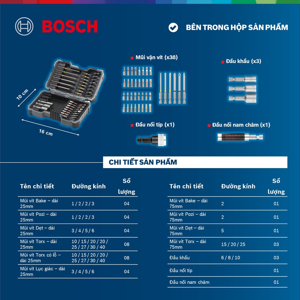 Bộ dụng cụ Bosch 43 món