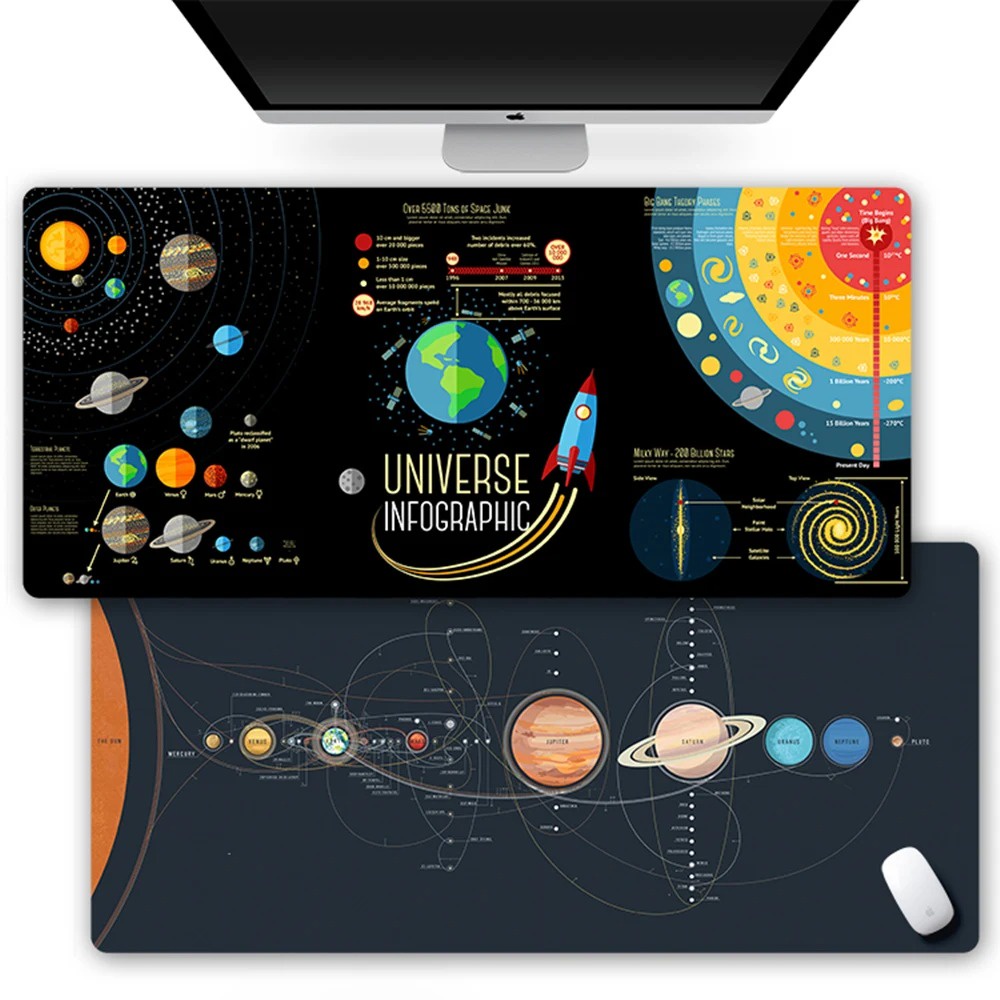 Creativity Large Mouse Pad Space Pattern Gaming Mouse Pad Keyboard Pad Desk Pad Computer Mouse Mat for Dota Lol CS