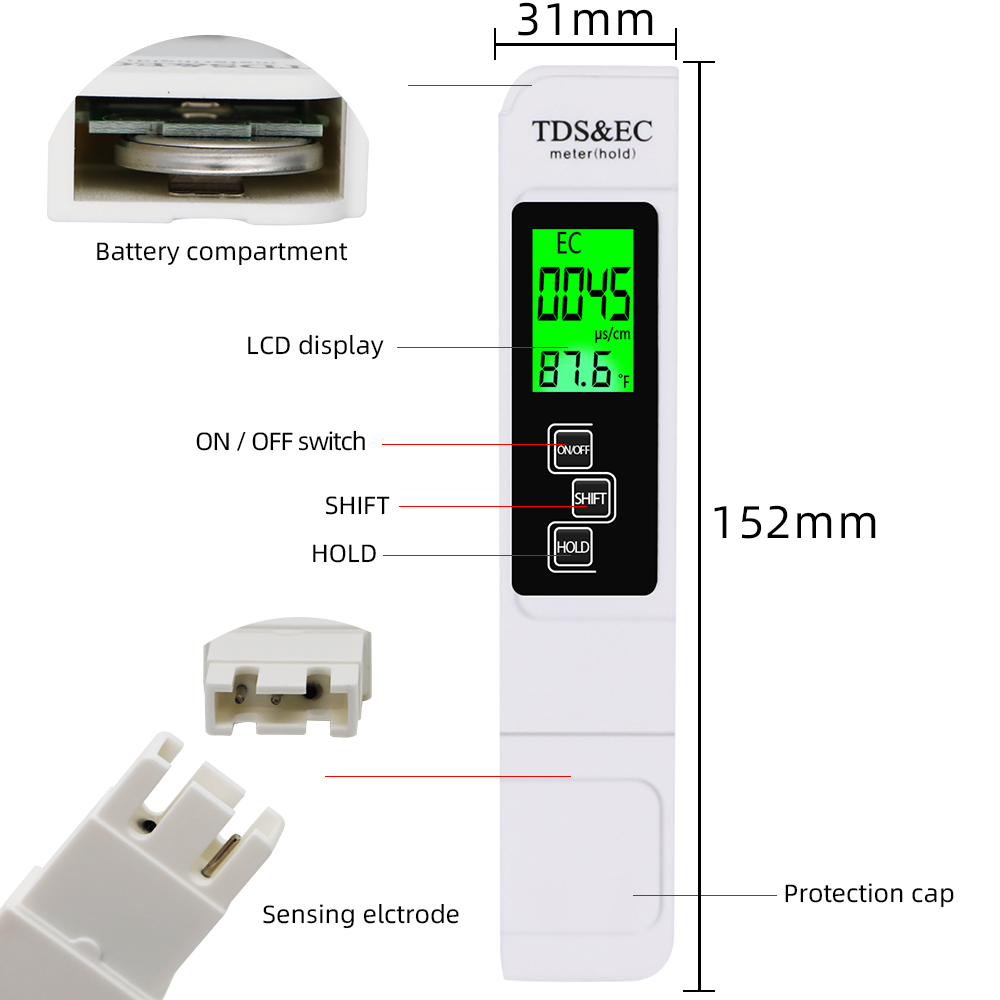 NEW 【Exclusive Discount】Digital Ph Meter Water Quality Tester TDS EC ...