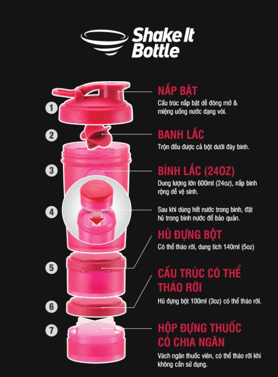 Bình Lắc SHAKE IT Lock&Lock 600ml HAP945