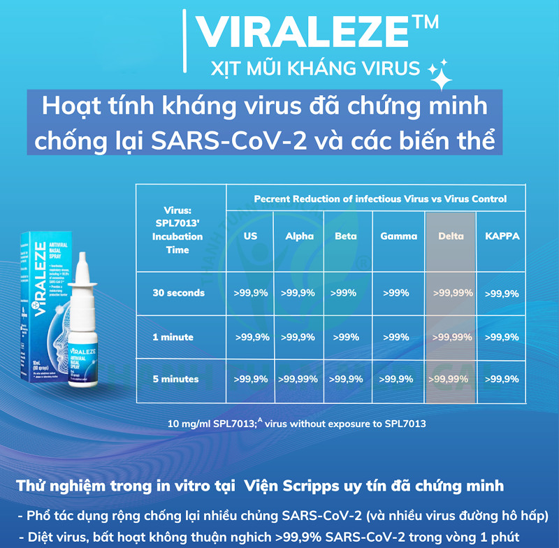 [Giao hỏa tốc HCM] - Xịt mũi Viraleze