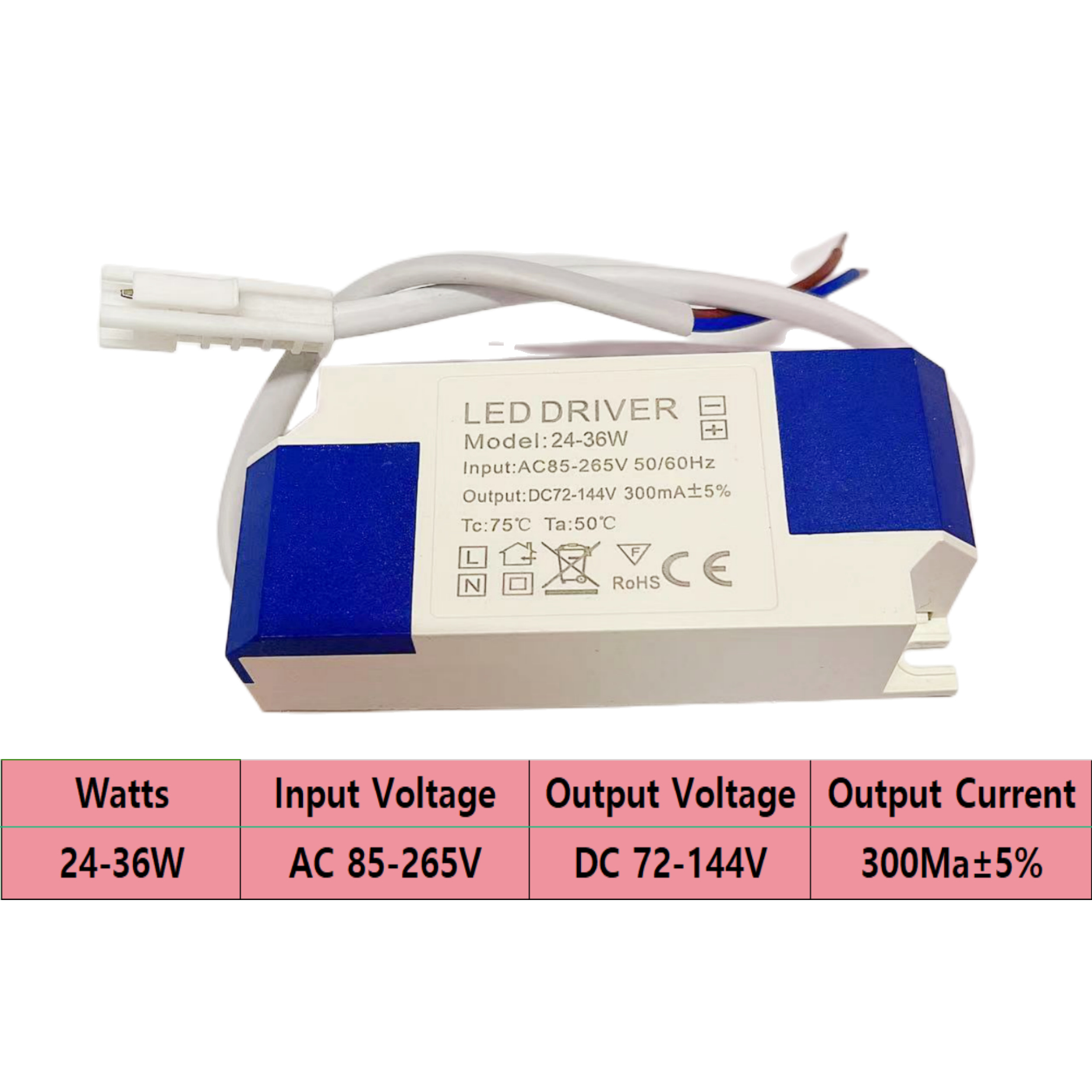 Bluesky led driver power supply, constant current isolation wide voltage driver power supply, suitable for lamps, 1-3w, 3-5w, 4-7w, 6-9w, 8-12w, 12-21w, 18-24w , 24-36w, 30w, 36-48w, 36-54w, 54-75w