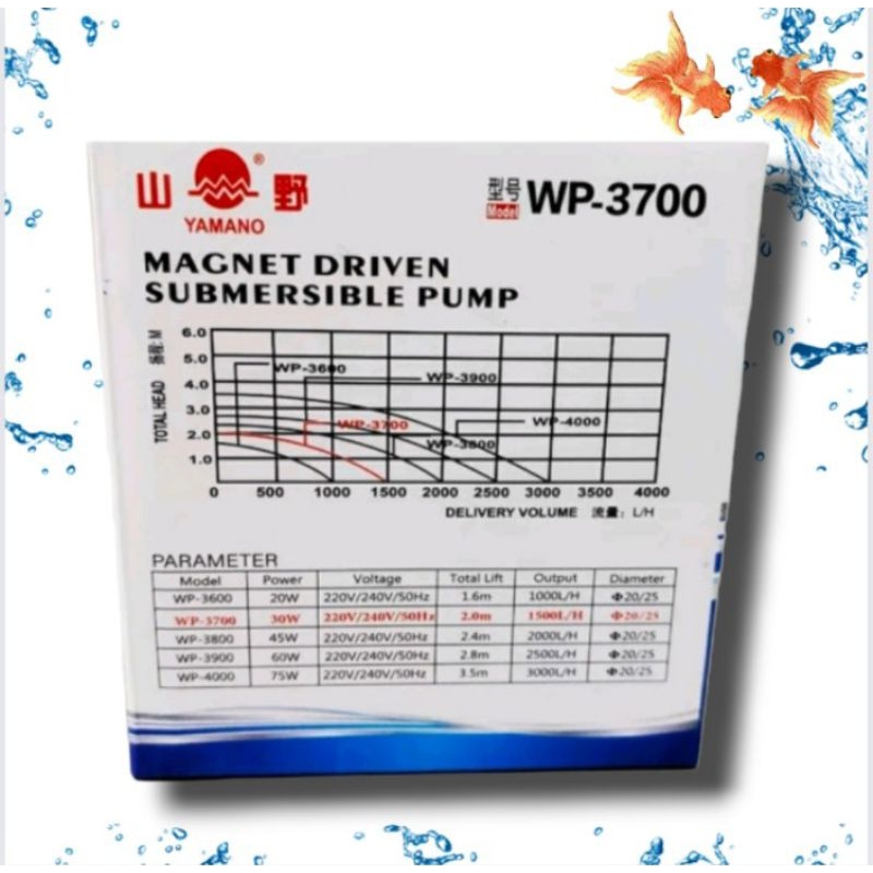 YAMANO WP 3700 Submersible pump Pompa aquarium kolam airmancur hidroponik