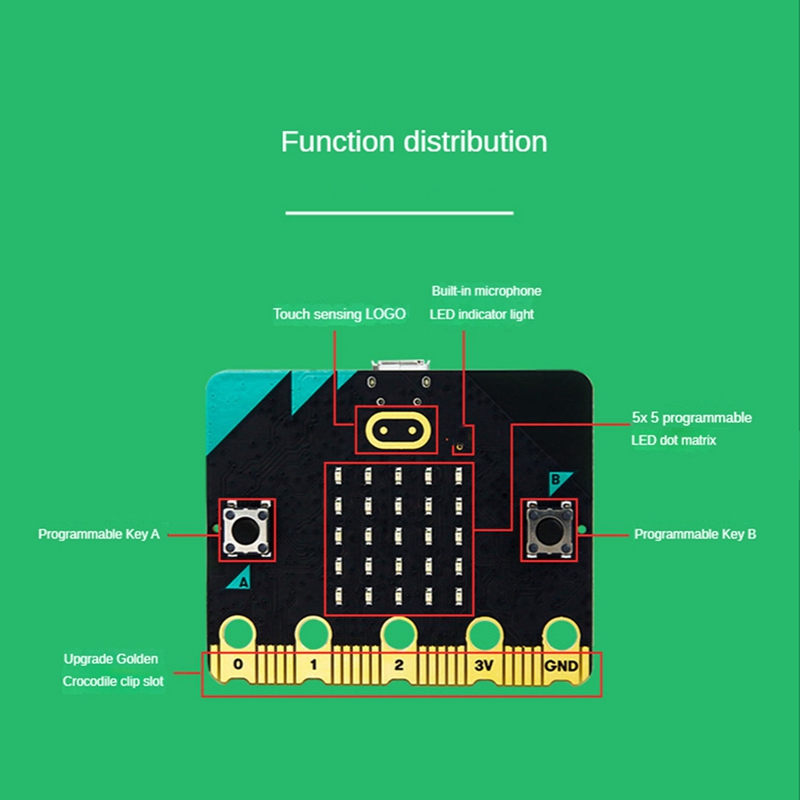 1 Piece Bbc Microbit V2.0 Motherboard an Introduction to Graphical Programming in Python Development Board V2.0 Motherboard for Primary and Secondary Schools