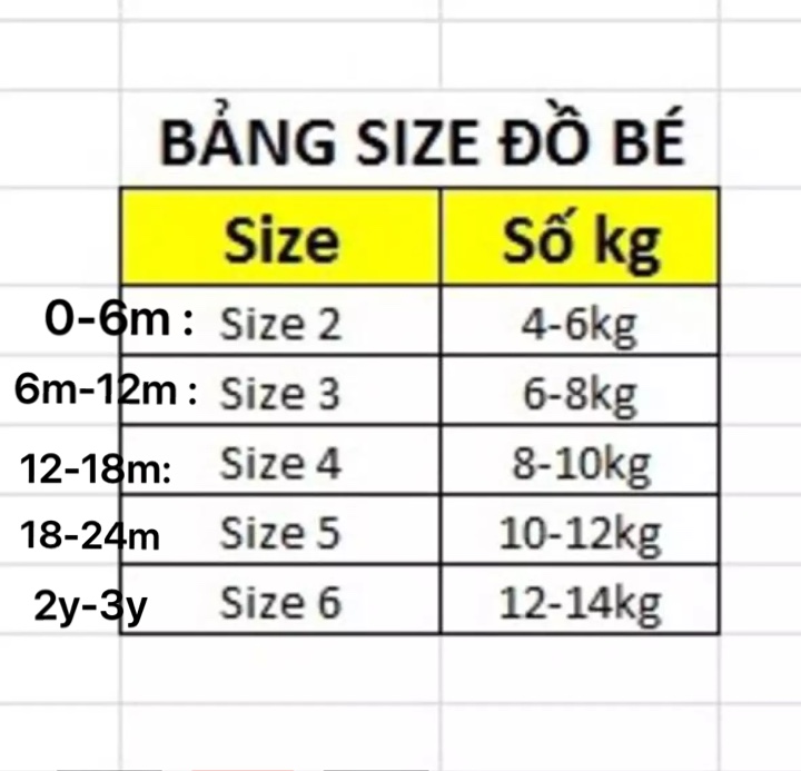 Sét 5 bộ bộ chíp papa mama mẫu mới cho bé  ( tặng kèm quà tặng )