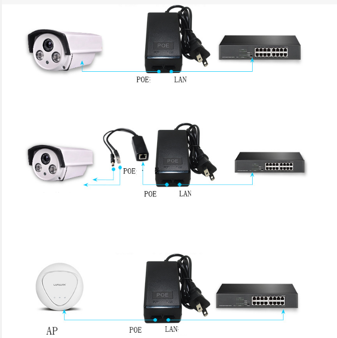 Adapter nguồn POE 48V 1A cho camera, thiết bị thu phát wifi.