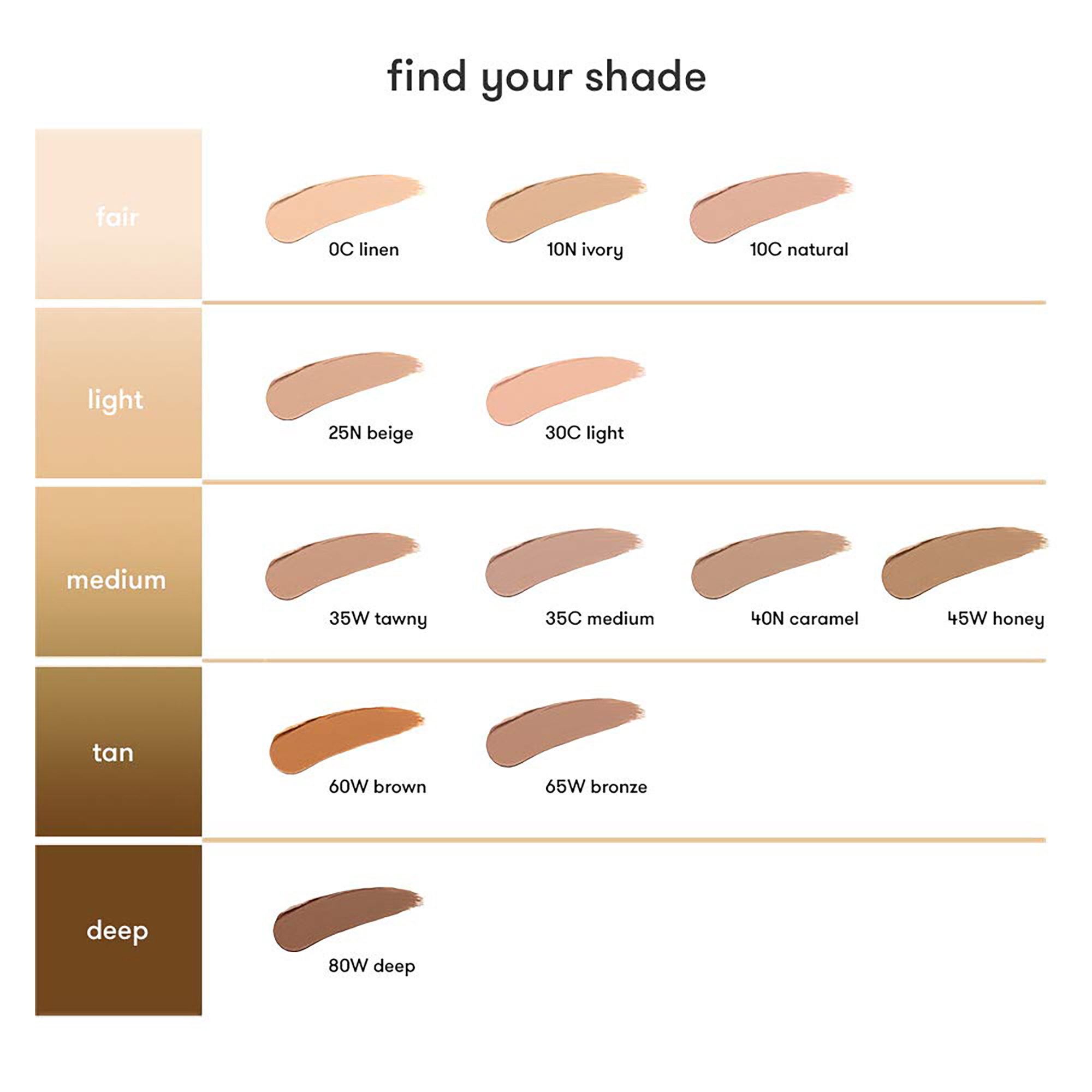 dermablend concealer stick