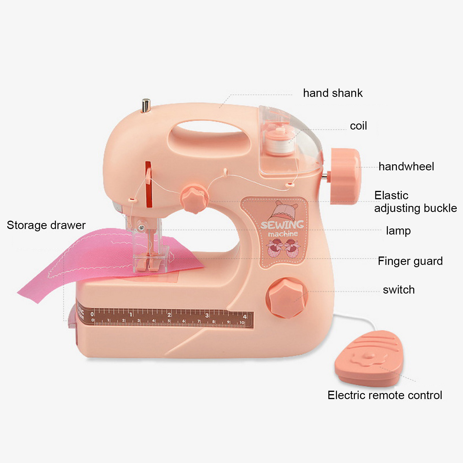 Mini%20Kids%20Simulation%20Electric%20Sewing%20Machine%20Small%20Appliances%20Educational%20Toy%20-%20Image%205
