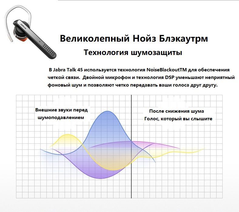 TOKTIK Bluetooth Headset J.a.b.r.a E85.75Talk