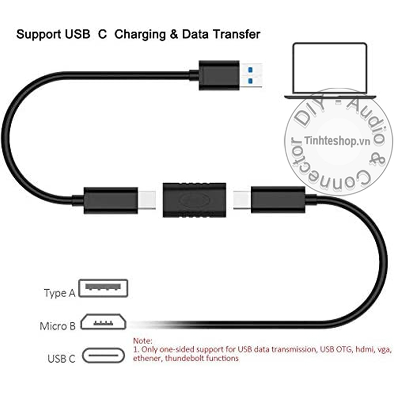 Đầu nối USB type C 3.1 gen2 10Gbps - Khẩu nối USB-C