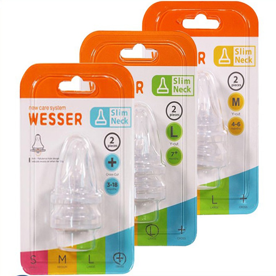 Núm Ty Bình Sữa Wesser Cổ Hẹp S,M,L,+ chất liệu silicon siêu mềm
