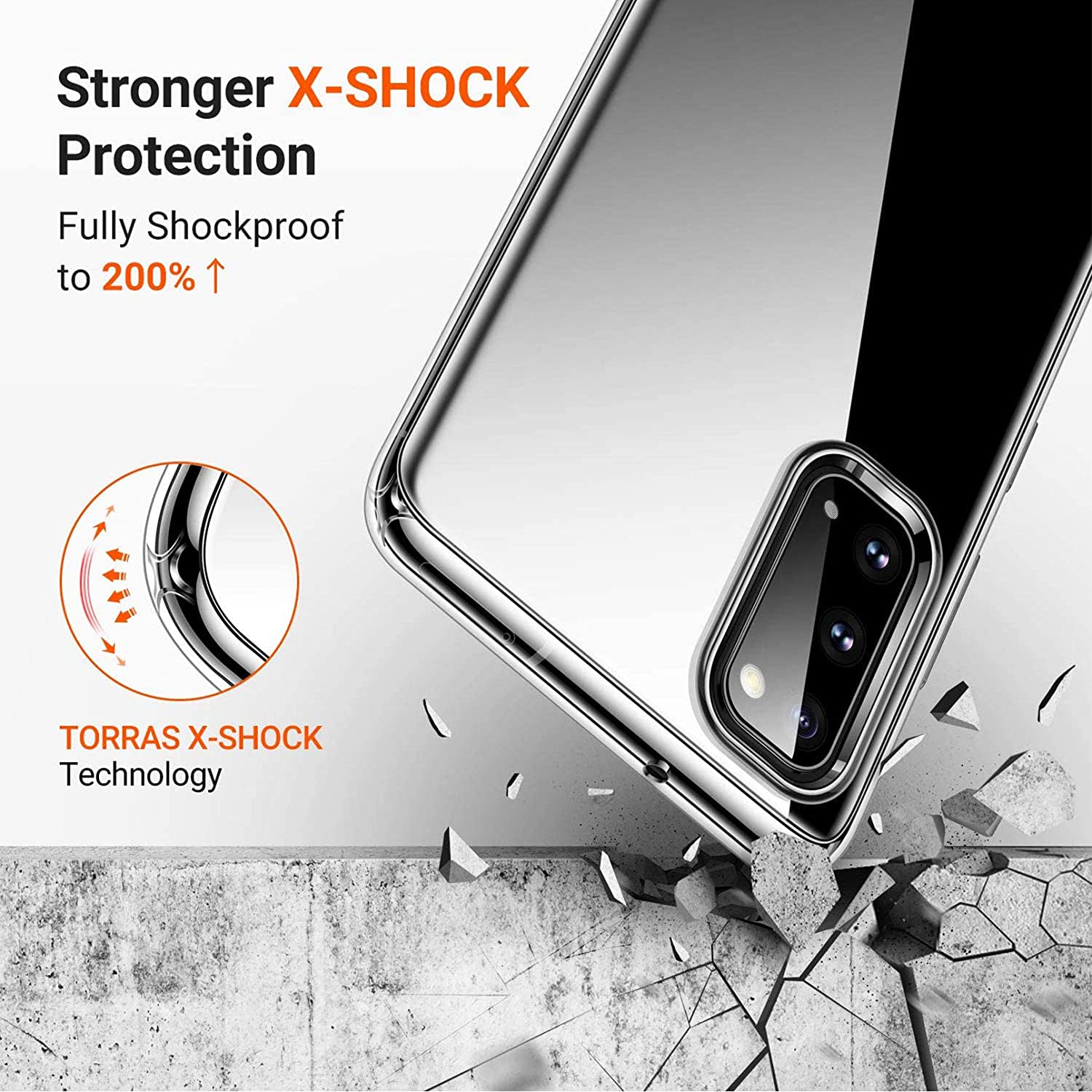 Oppo A5 2020 Back Cover Transparent Bumper Anti Shock Soft Clear Cover For Oppo A5 2020. 