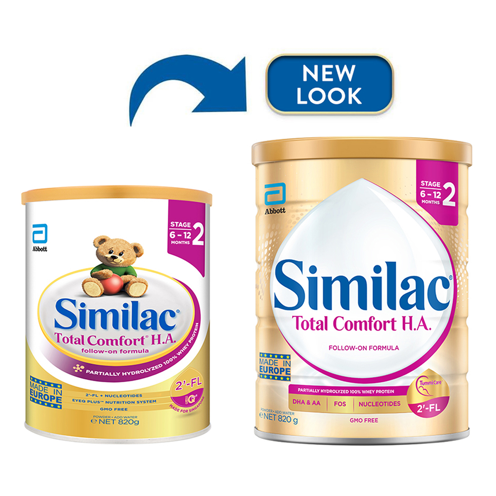 Similac Total Comfort Similac To 12 Months Price Similac Total