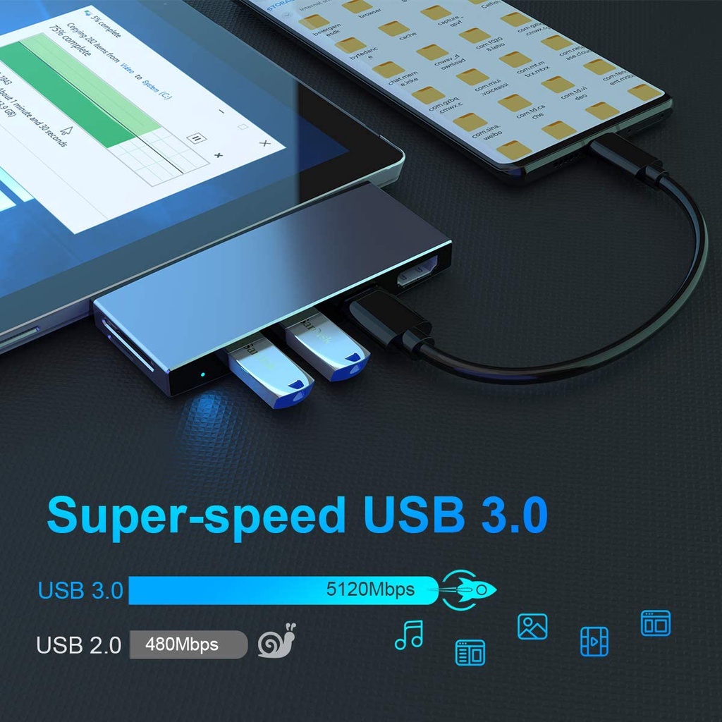 Surface Pro Dock for Microsoft Surface Pro 6/Pro 5/Pro 4 Hub Docking Station USB3.0 Port HDMI SD/TF Card Reader Adapter RJ45 Lan