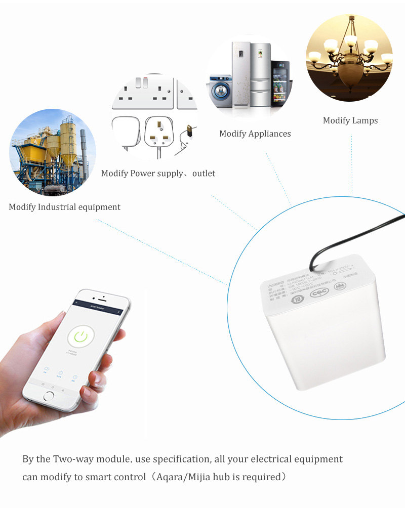 Yuanyan Original Mijia Aqara Two-way Control Module Wireless Relay Switch Controller 2 channels Work For Xiaomi Mihome APP and Home kit. 