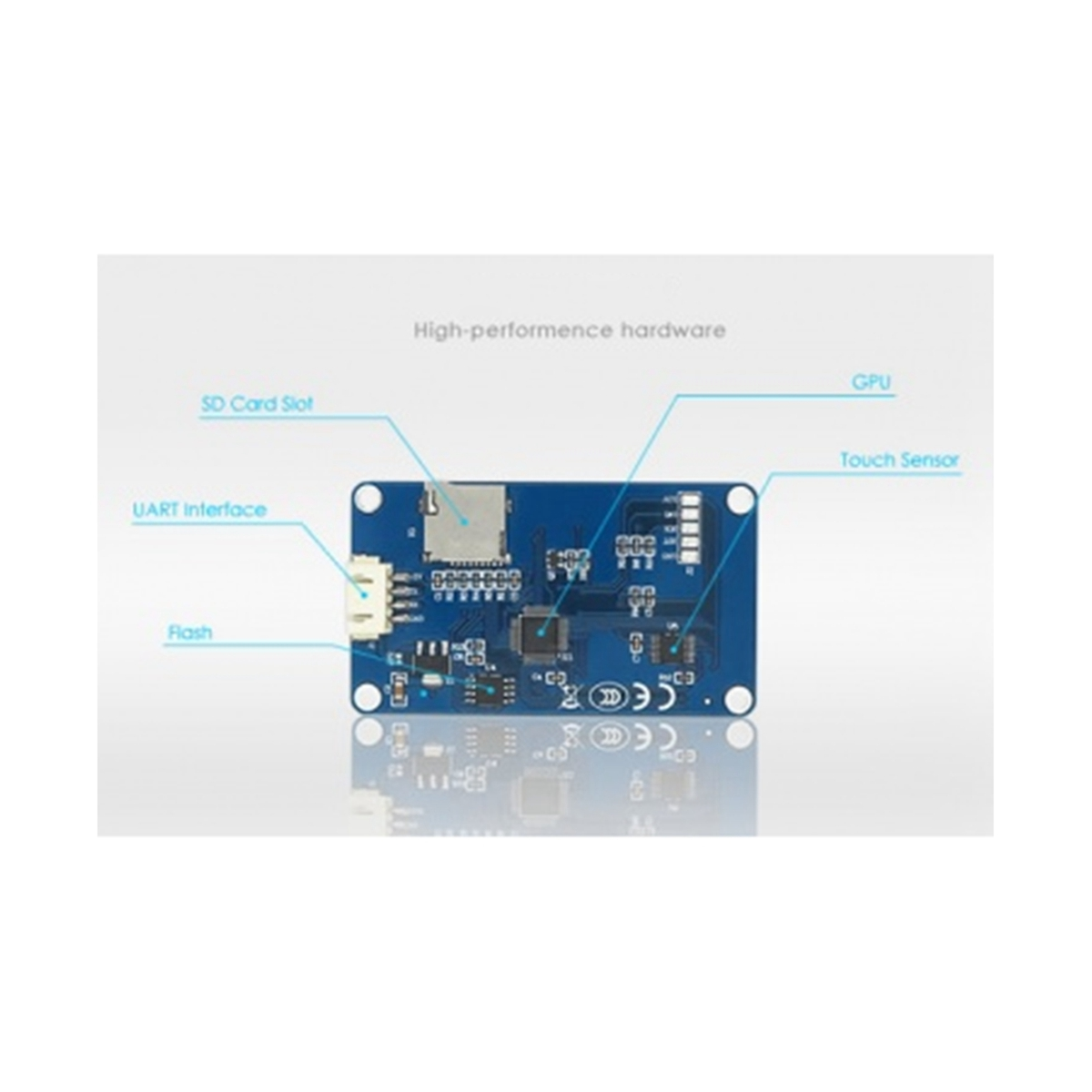 Display HMI NX3224T024 2.4 Inch Man-Machine Interface HMI Resistance Display Enhanced Series