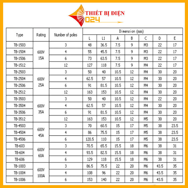 Cầu Đấu Điện Đủ Kích Thước