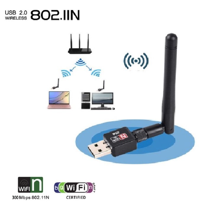 [Thiết bị mạng] USB THU SÓNG WIFI USB 2.0 802.IIN – 869