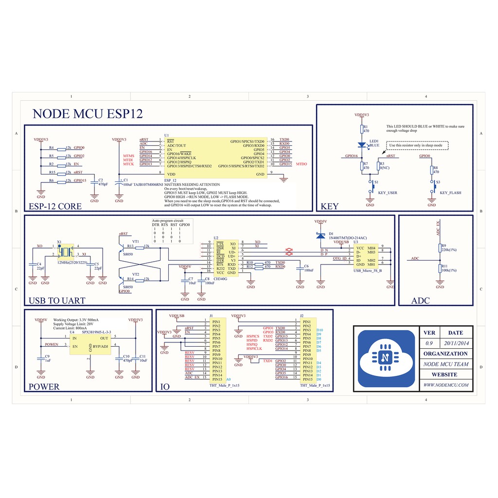 Kít RF thu phát wifi ESP8266 NodeMCU Lua V3 CH340