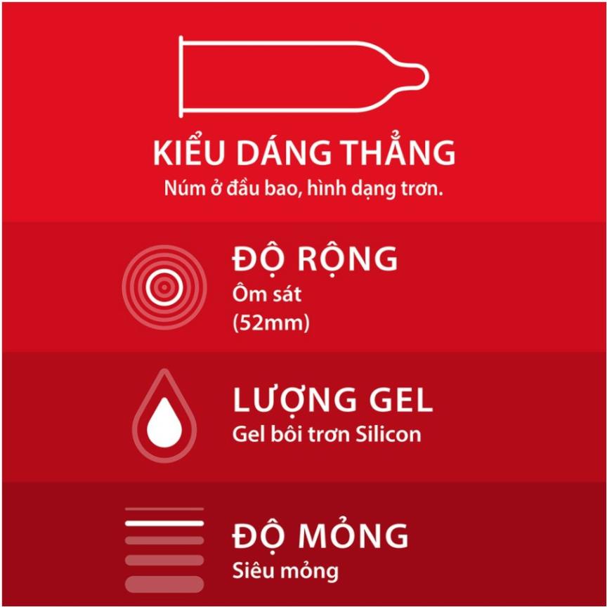Bao Cao Su Durex Fetherlite SIÊU MỎNG
