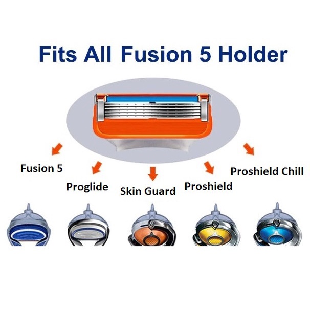 Dao Cạo 4 Lưỡi Dao 5 Lưỡi Gillette Fusion ProGlide