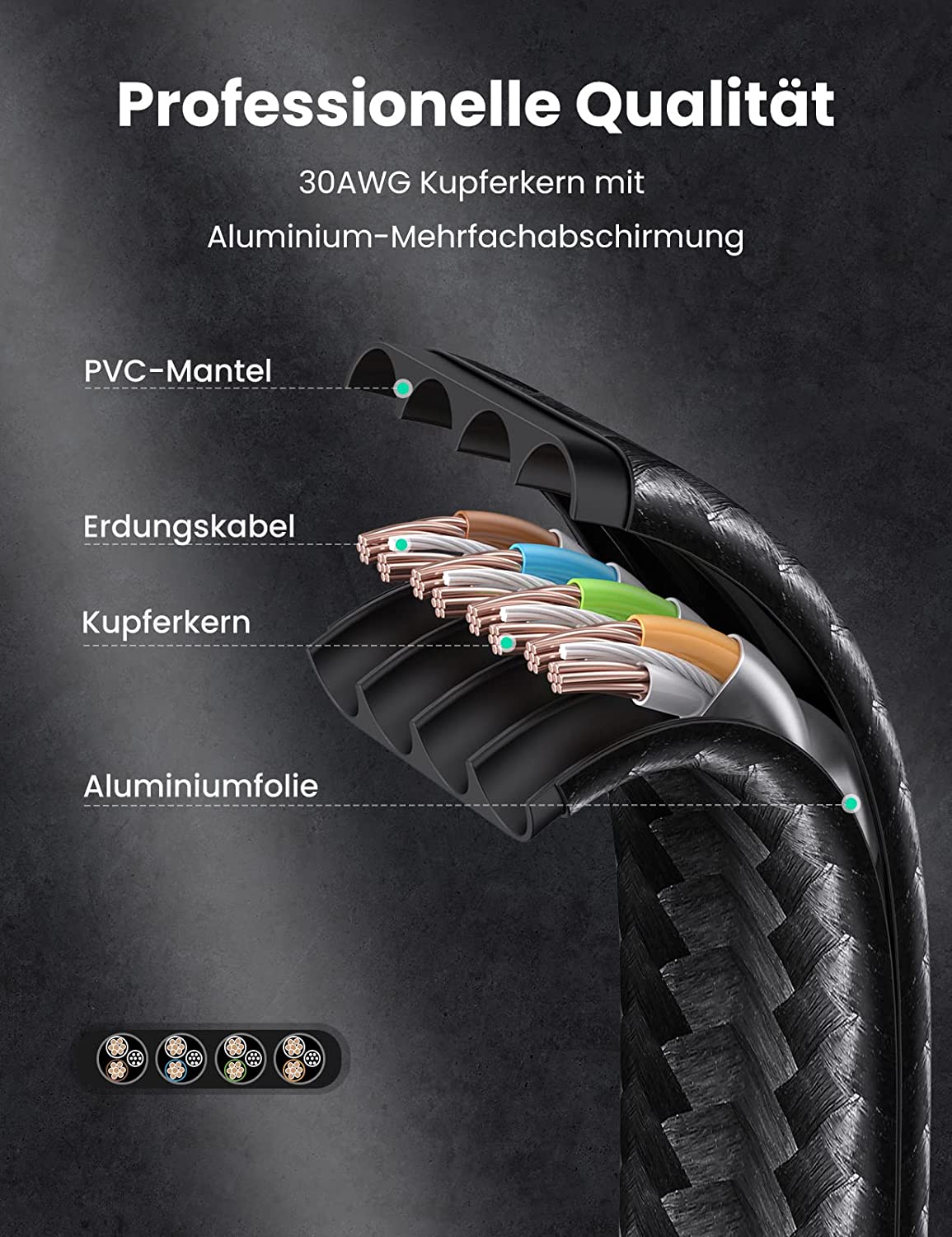 Cáp mạng Cat7 dây bện dạng dẹt tốc độ cao 10Gbps UGREEN NW189