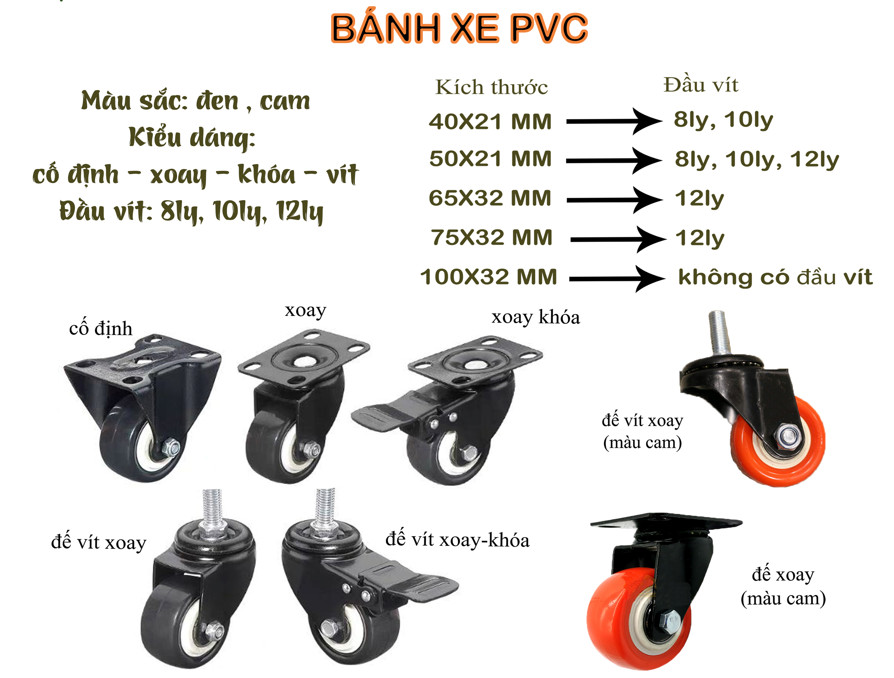 Bánh xe đẩy đen 4cm 5cm 6cm 7cm 10cm cố định