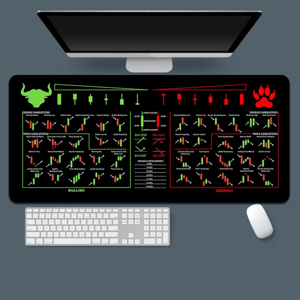 Computer Convenient Chart Convenient 700X300mm Chart Pattern Mouse Pad Efficient Stock Market ...