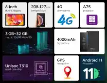 ภาพขนาดย่อของภาพหน้าปกสินค้าAlldocube Smile 1 แท็บเล็ตจอ 8 นิ้ว 4G ใส่ซิมโทรได้ CPU Tiger T310 Quad-core RAM 3GB ROM 32GB Android11 2.4/5GHz WiFi GPS Blth 4000mAh จากร้าน Alldocube Online บน Lazada ภาพที่ 2