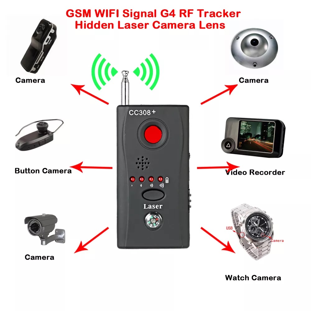 Máy dò camera CC308 - Thiết bị dò máy ghi âm - camera CC308+
