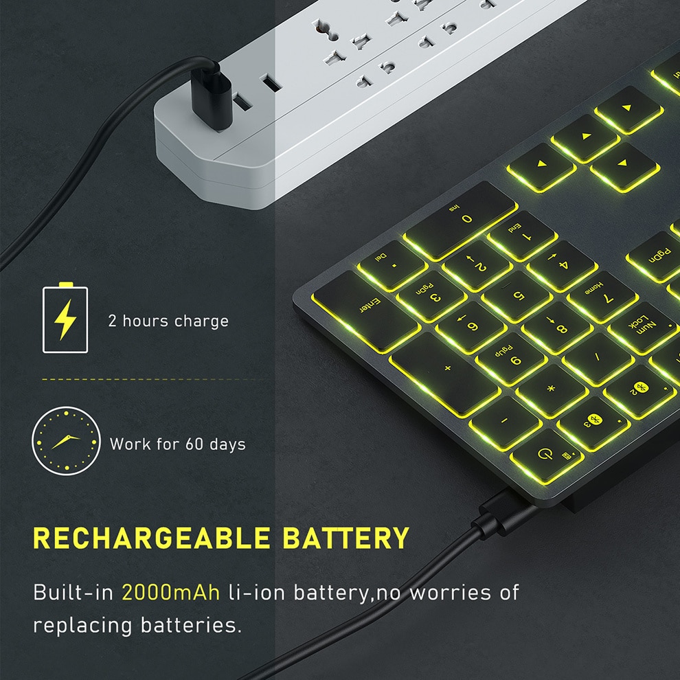 SeenDa Bluetooth Ipad keyboard Multi-Device Backlit Rechargeable Keyboard Wireless for Laptop Tablet MacBook iPad iPhone