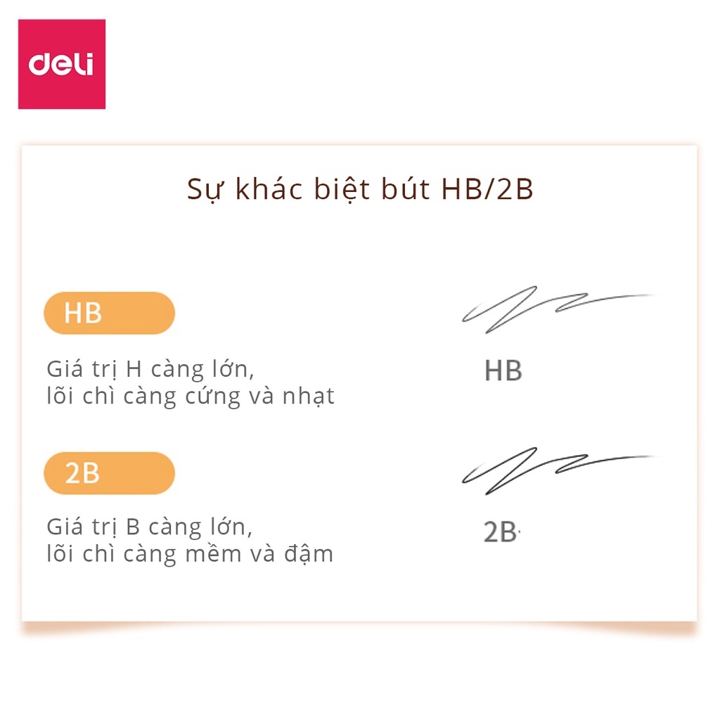 Bút cà số khung số máy xe - bút chì lục giác 2B/S907