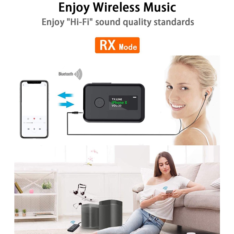 Bluetooth 5.0 Transmitter & Receiver with OLED Screen, 2-In-1 Wireless 3.5mm Bluetooth Adapter, Low Latency